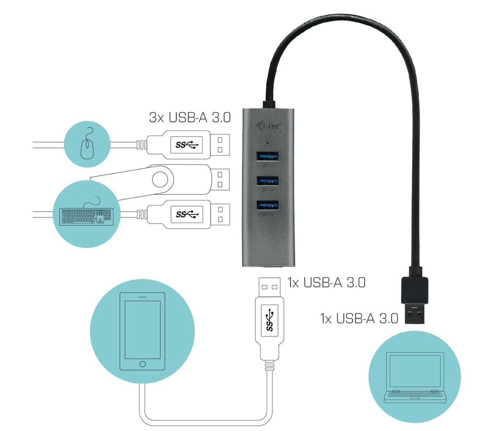i-Tec USB-Hub USB-A Metal 4x USB 3.0
